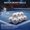image:imageJOOLA Helio 4Player Table Tennis Set  4 Premium Ping Pong Paddle Rackets 8 HighPerformance White 3Star Table Tennis Balls Beginner Friendly Starter Kit for Maximum Control 12 Piece Set