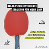 image:imageJOOLA TeamMulticoloured