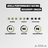 image:imageJoola Rosskopf Table Tennis BatSmash