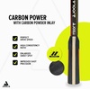 image:imageJOOLA Carbon Control Performance Ping Pong Paddles  Ergonomic Grip Handle amp Vibration Control  ITTF Approved  Professional Ping Pong Paddle for Advanced Playability  Table Tennis Racket  RedControl