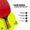 image:imageJOOLA Carbon Control Performance Ping Pong Paddles  Ergonomic Grip Handle amp Vibration Control  ITTF Approved  Professional Ping Pong Paddle for Advanced Playability  Table Tennis Racket  RedControl