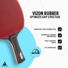 image:imageJOOLA Match Pro Performance Ping Pong Paddles  Ergonomic Grip Handle amp Pro Friction Technology  ITTF Approved  Table Tennis Paddles for Advanced Control amp Speed  Table Tennis Racket  Red